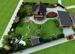 4 причины заказать ландшафтный дизайн в Киеве на сайте landshaft-design.kiev.ua