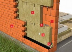 Какой материал можно использовать для возведения наружных стен?